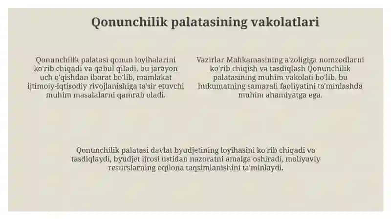 Oliy Majlis Qonunchilik palatasining huquqiy holati 4