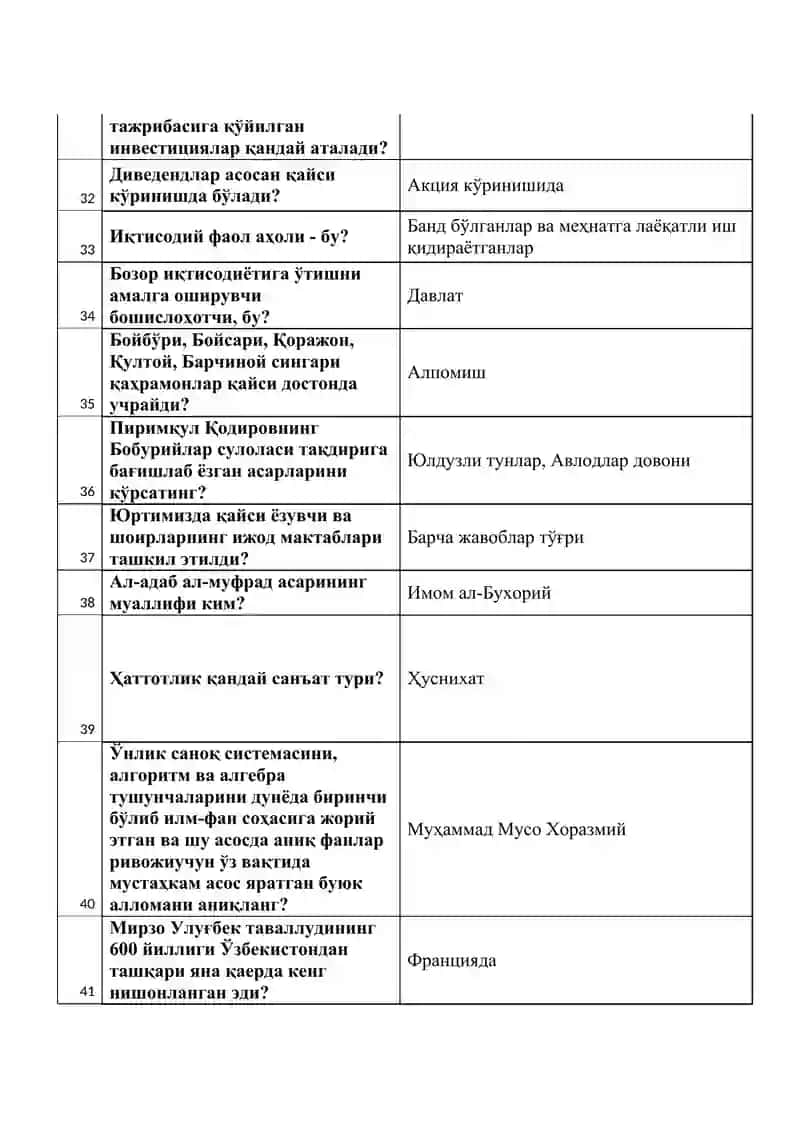 Argos test javoblari 2025-2026. 1000 ta savolga javob 4