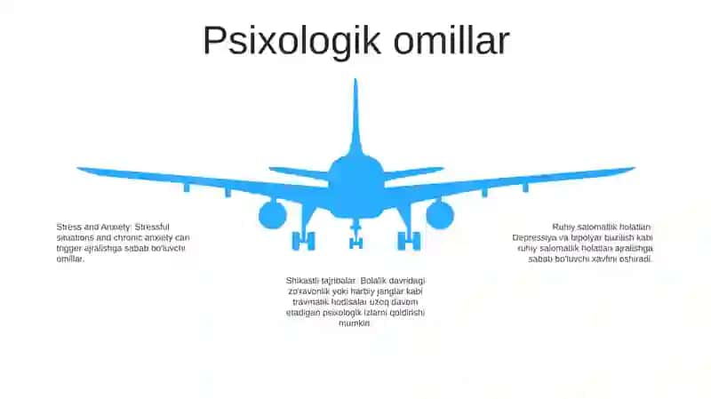 Ajralishga Sabab Boluvchi Omillar 4