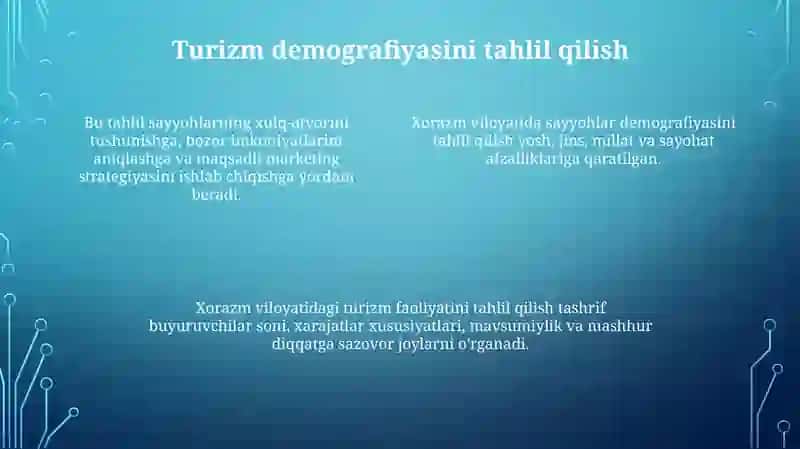 Xorazm turistik mintaqasi faoliyati taxlili 4