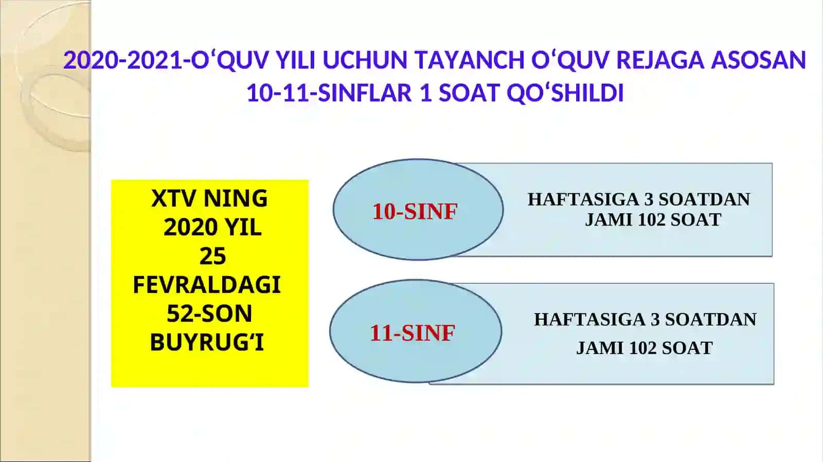 Kimyo fanidan ma`ruzachi darslar 4