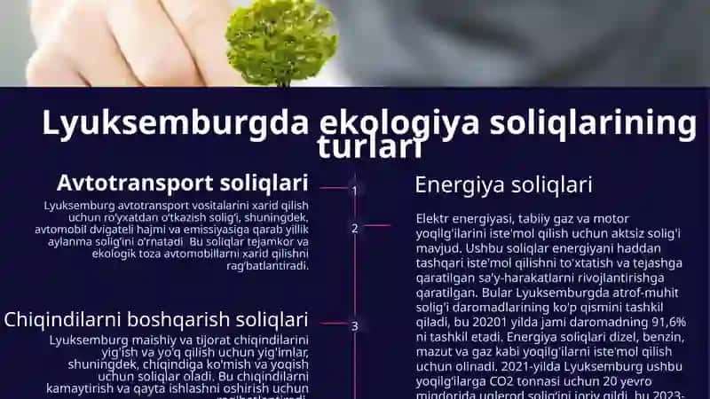 Lyuksemburgda ekologik soliqqa tortish 4