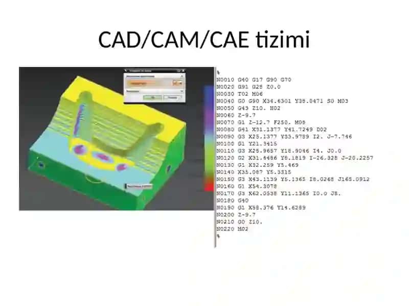 TEXNOLOGIK JARAYONLARNI LOYIHALASHDA YANGI CAD/CAM/CAE USULLARI 4