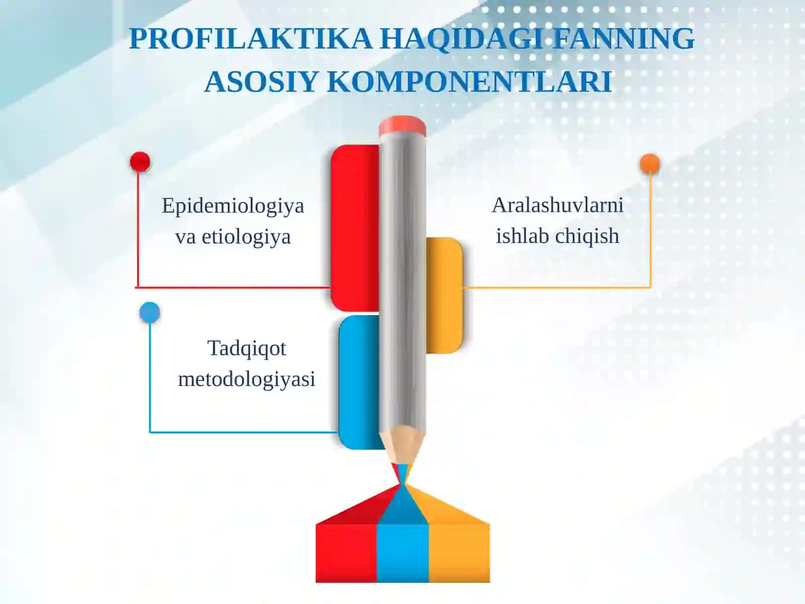 Psixofaol moddalar isteʼmoli profilaktikasi haqidagi fan: taʼriflar va tamoyillar 4