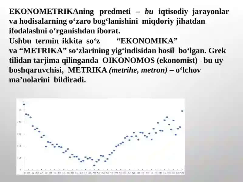 Dinamik makro iqtisodiyot 4