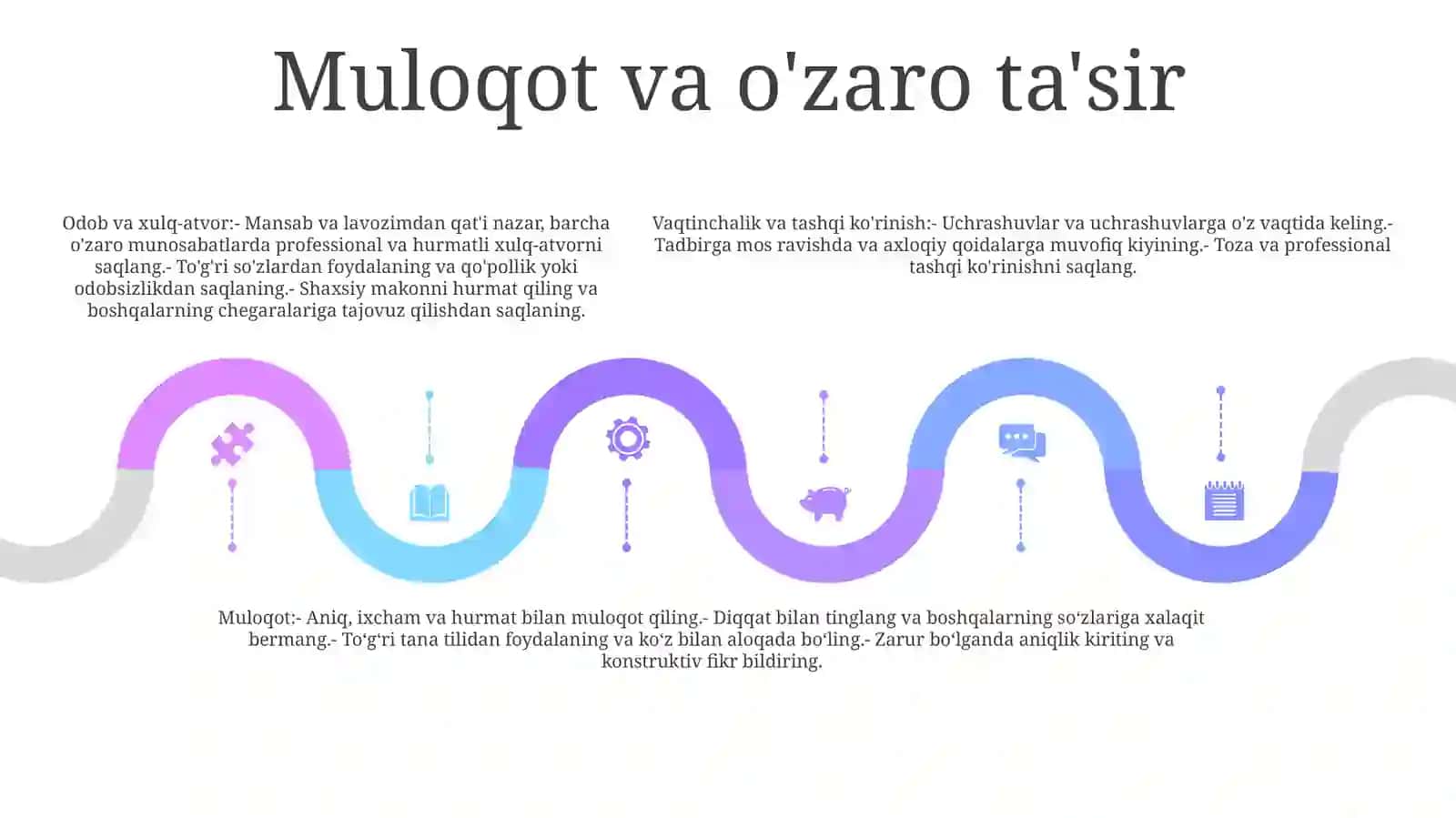 Bugungi Yangi O'Zbekistonda Davlat Xizmatchilarining Odob Axloq Qoidalari 4