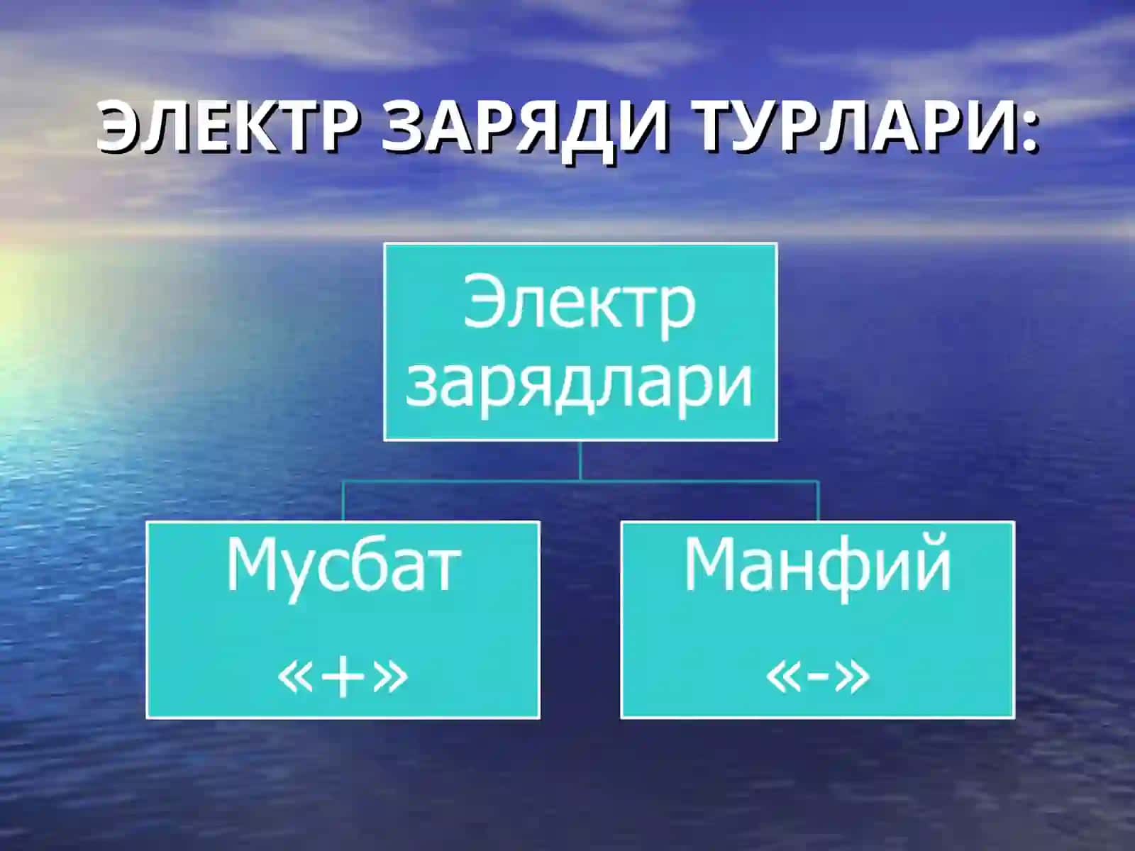 Электр заряди 4
