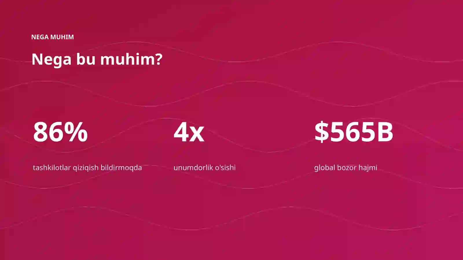 AI INSIGHTS • PREMIUM TAQDIMOT 4