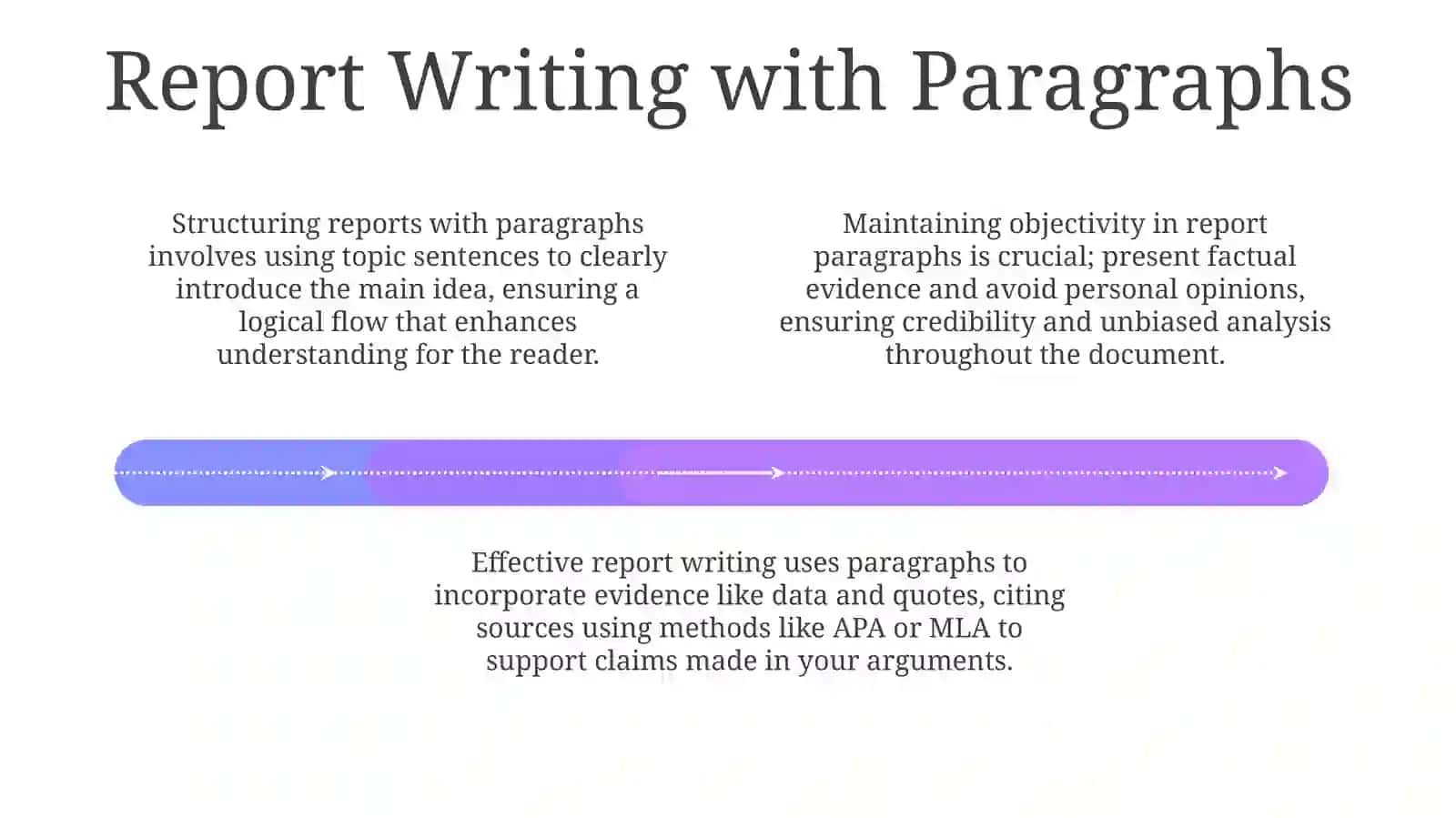 Paragraph Writing Fundamentals 4