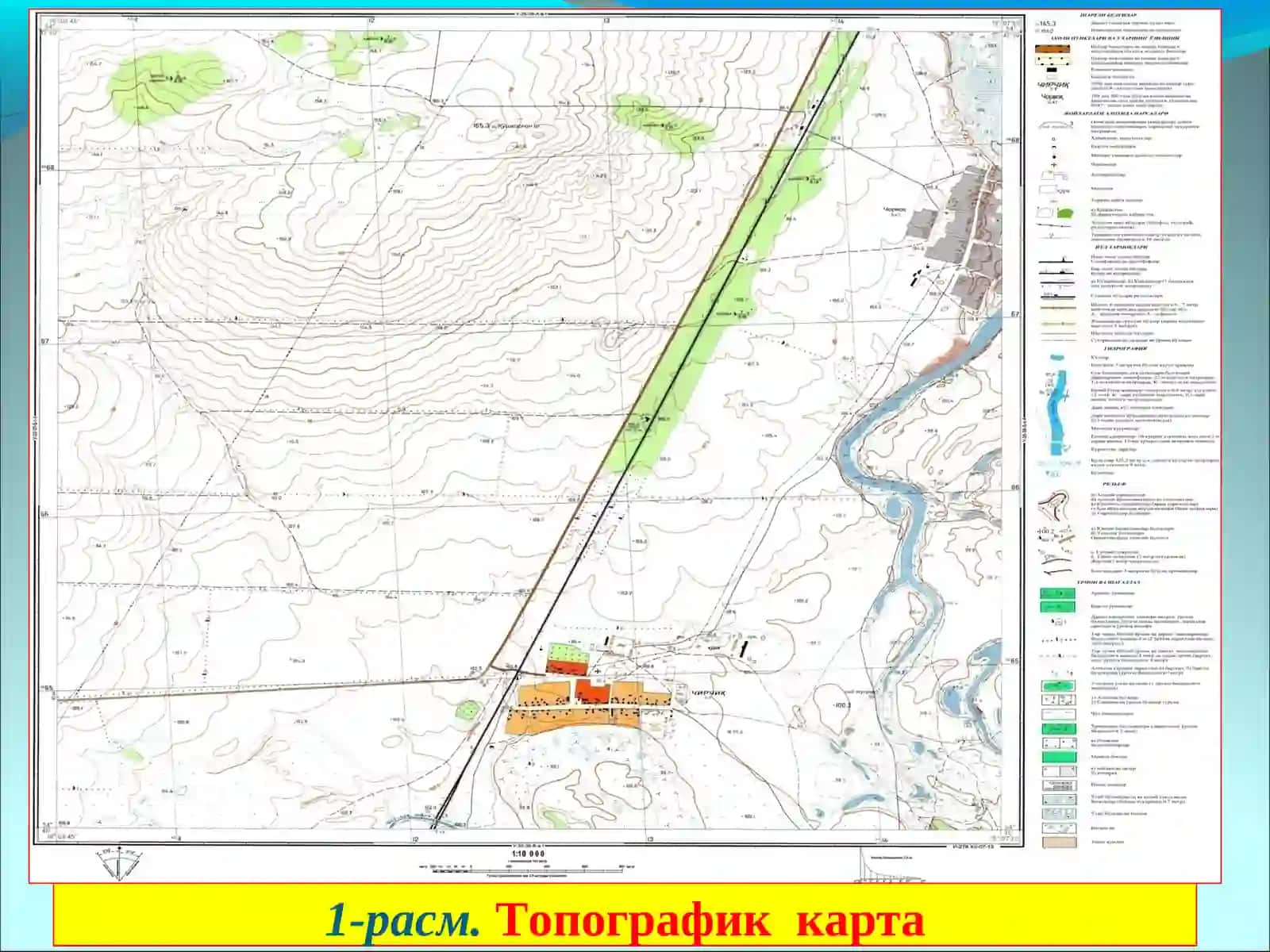 Карта, план ва профил тўғрисида тушунча 4