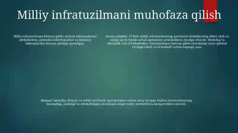 27-Bob Mudofaa VaHavsizlik152-153-Moddallar 4