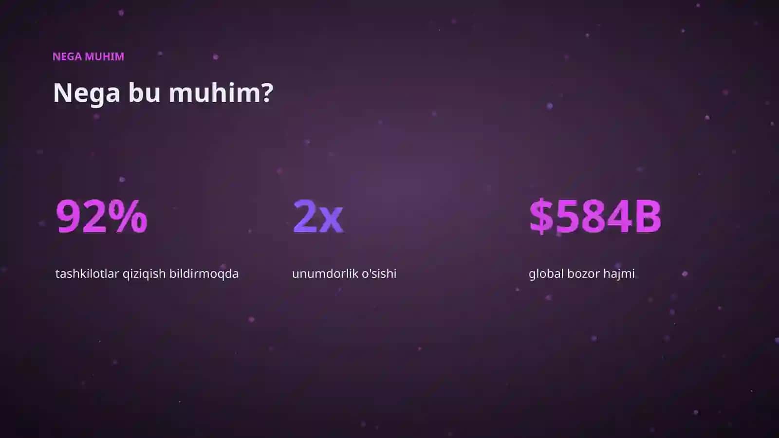 Arxeologiya sohasida sun'iy intellekt: muammolari va yechimlari 4