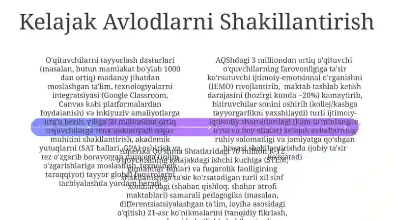 Ijtimoiy mas'uliyatni rivojlantirish 4