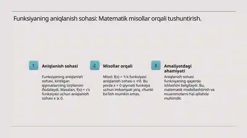 Funksiyaning aniqlanish sohasi va qiymatlari to'plami 4