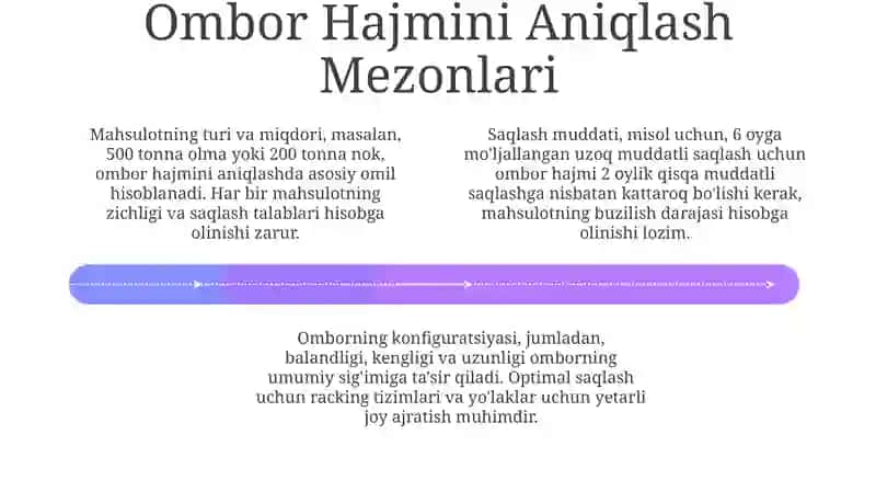 Ombor hajmini hisoblash asoslari va mezonlari 4