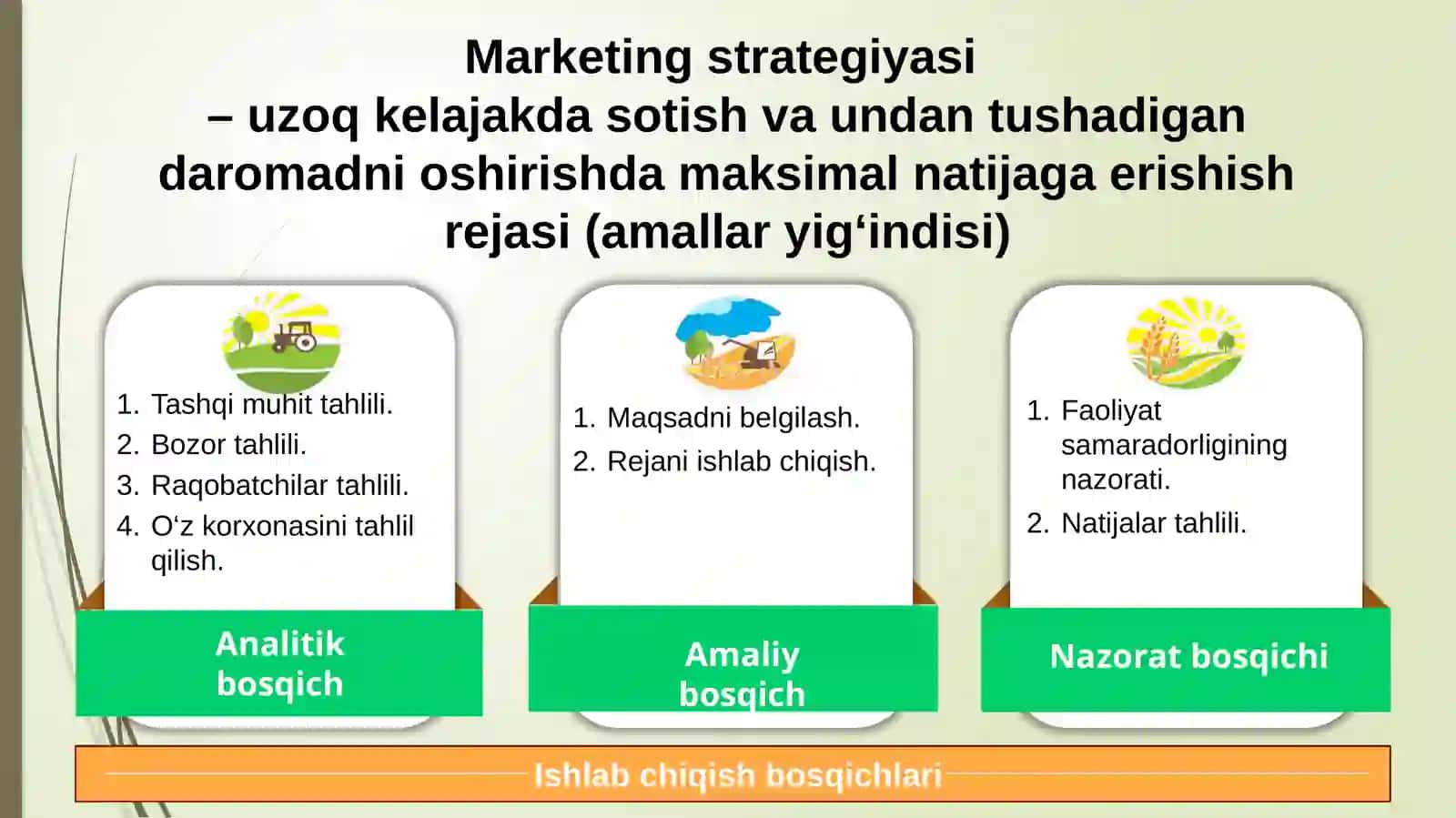 Marketingstrategiyasi 4