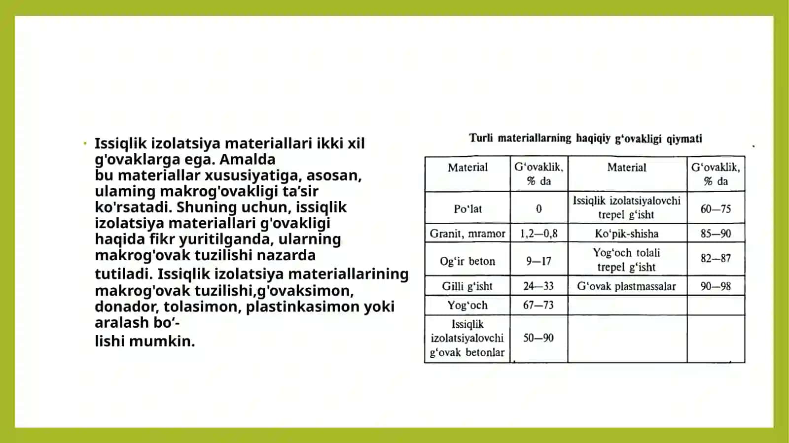 Pardozlash va issiqlik izolyatsiya materiallari 4