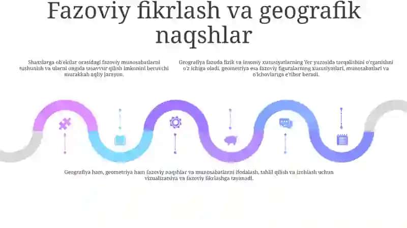 Geografiya Va Geometriya Orasidagi BogʻLiqlik 4