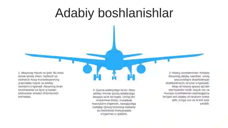Abayning Hayoti Va Ijodi 4
