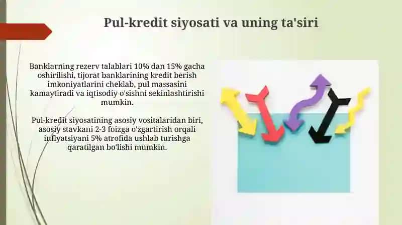 Zamonaviy Makroiqtisodiyotning Asosiy Yo'nalishlari 4