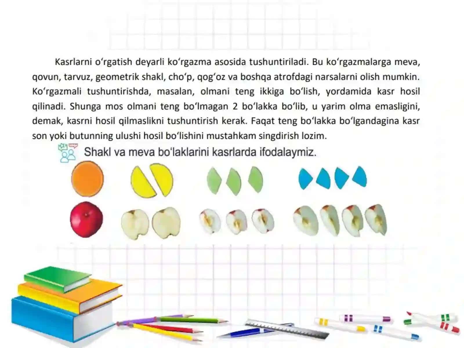 Algebra element o‘rgatish metodikasi. Ulush va kasr. O‘nli kasr 4