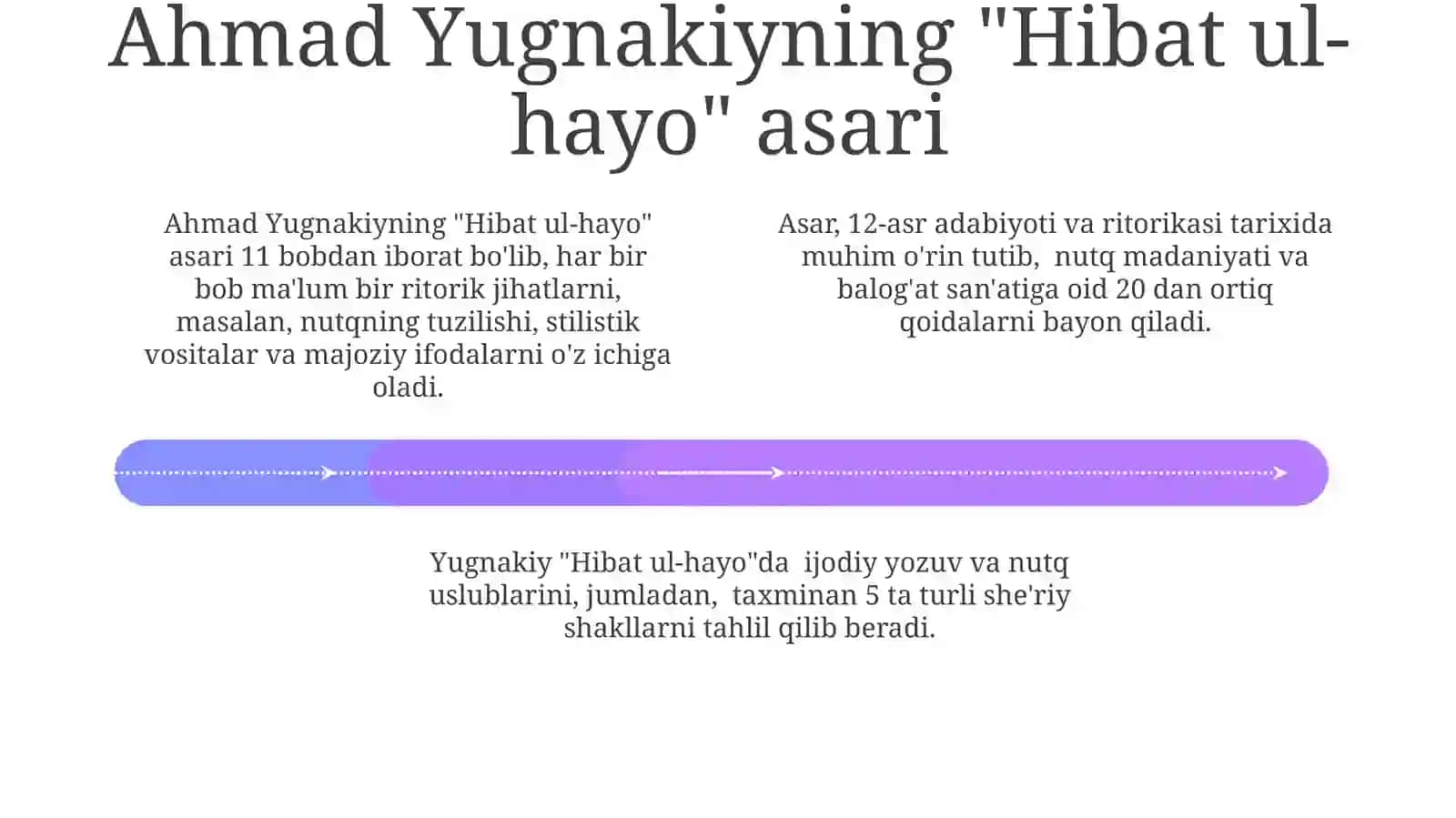 Sharqda nutq madaniyati va notiqlik san'ati 4