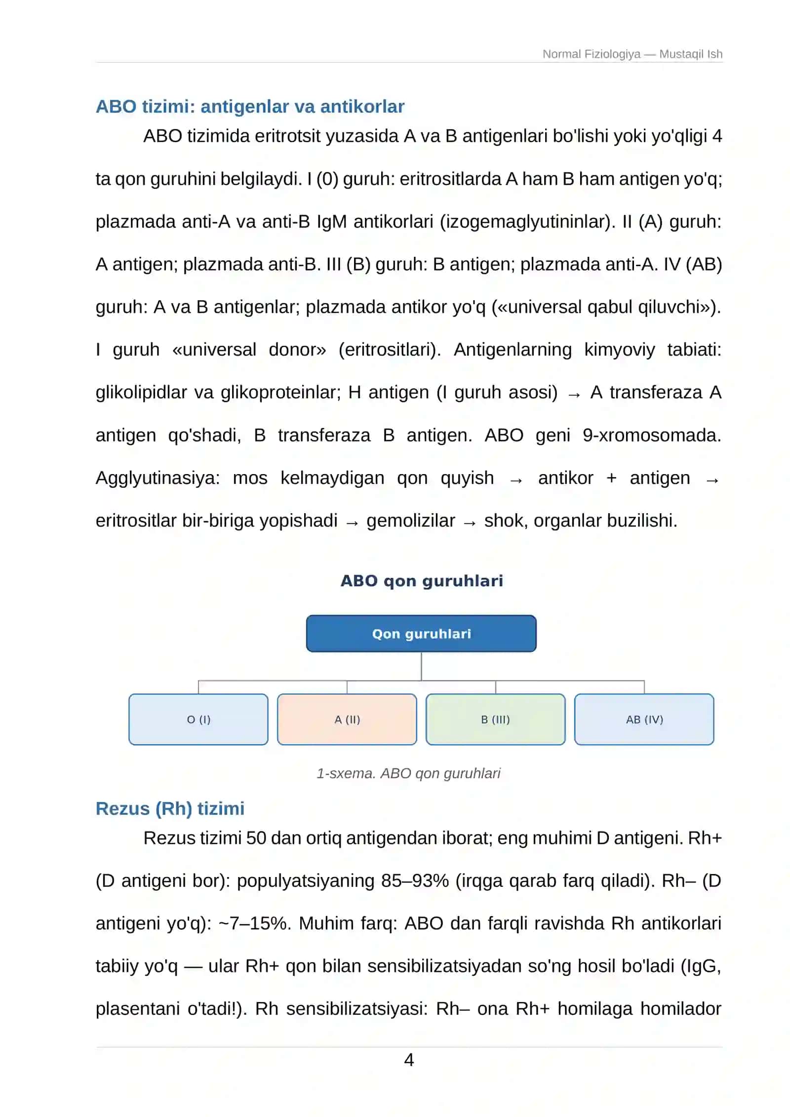 Qon guruhlari va rezus omil 4