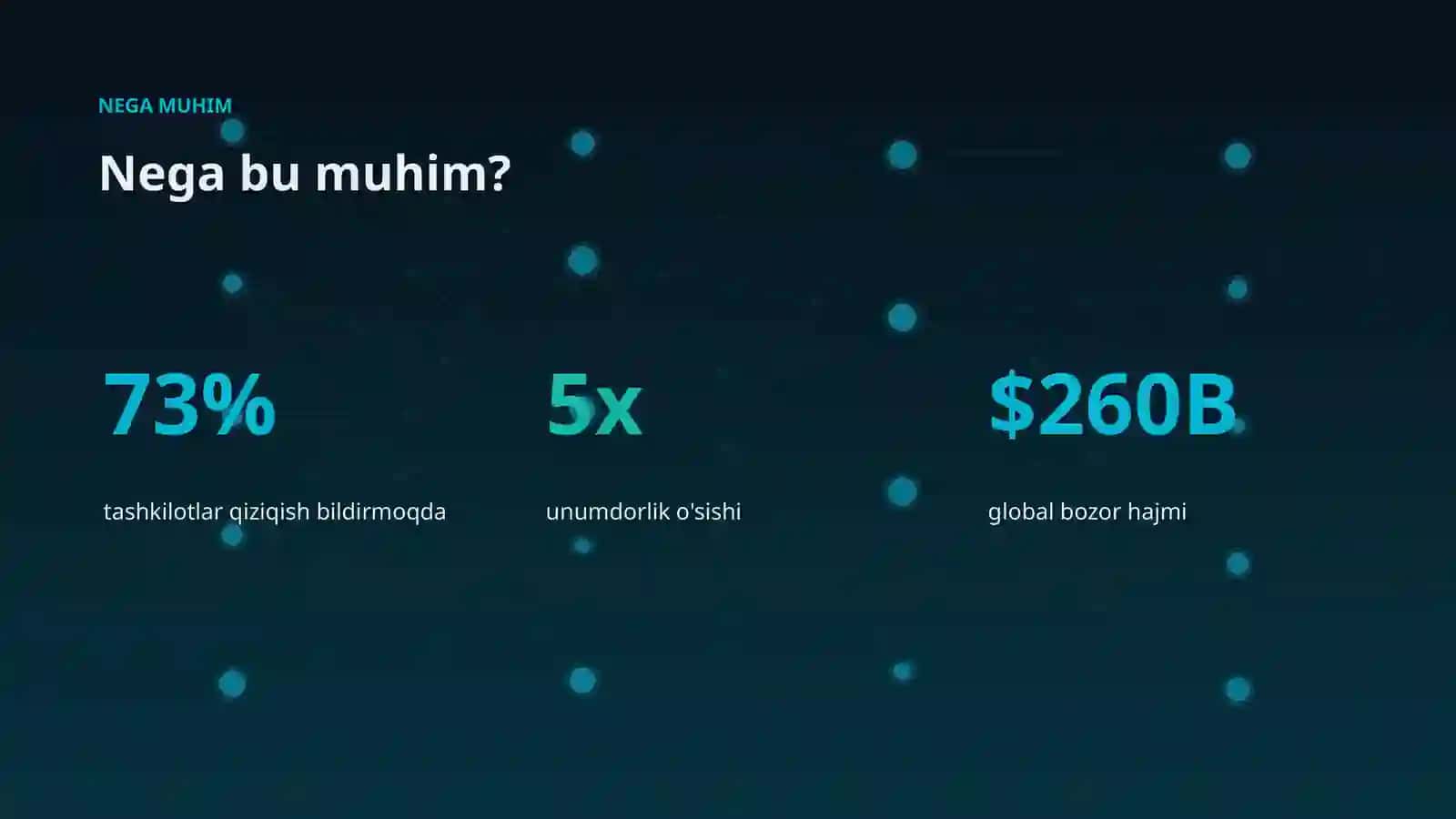 AI INSIGHTS • PREMIUM TAQDIMOT 4