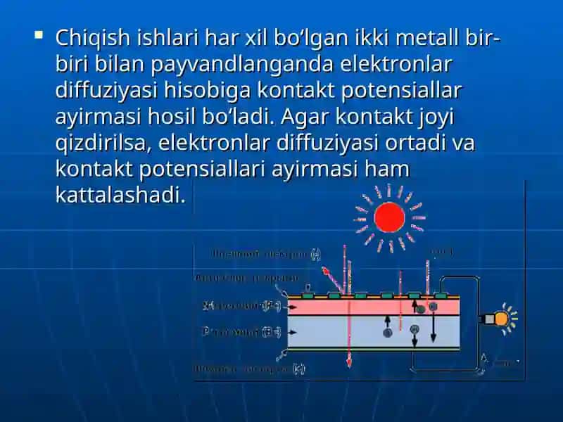 Quyosh energiyasida foydalanish 4