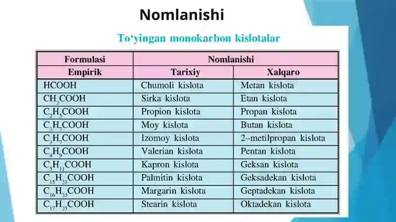 Karbonkislotalar 4