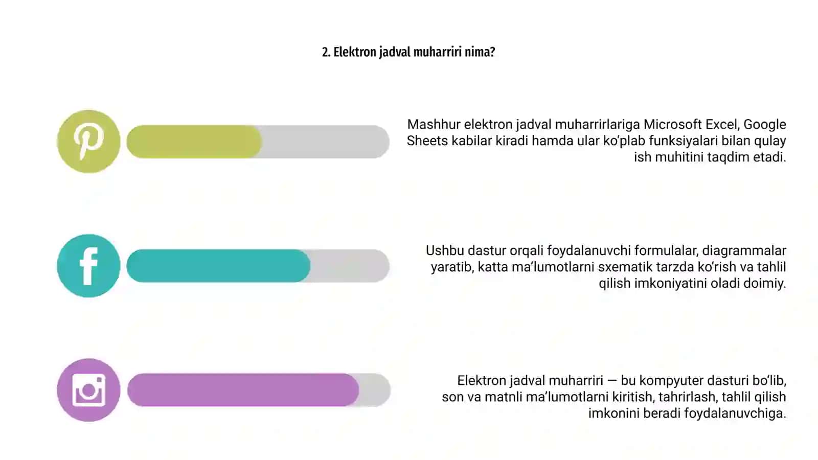Elektron jadval muharrirlari yordamida maʼlumotlarni qayta ishlash dasturlari slayid qilib 4