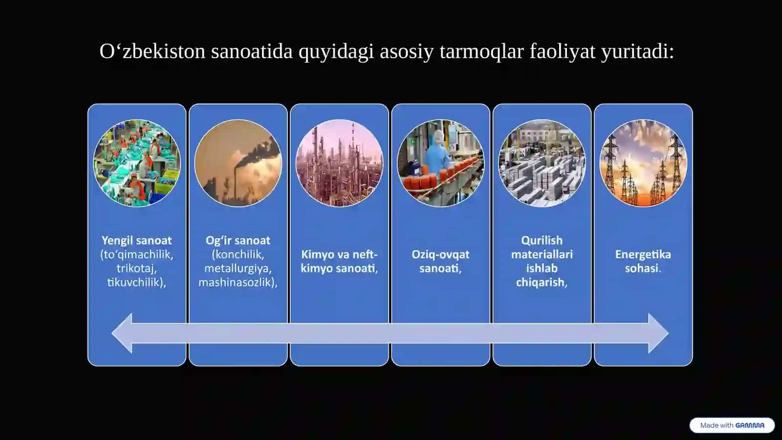 Tadqiqot predmeti.Tadqiqot predmeti 4