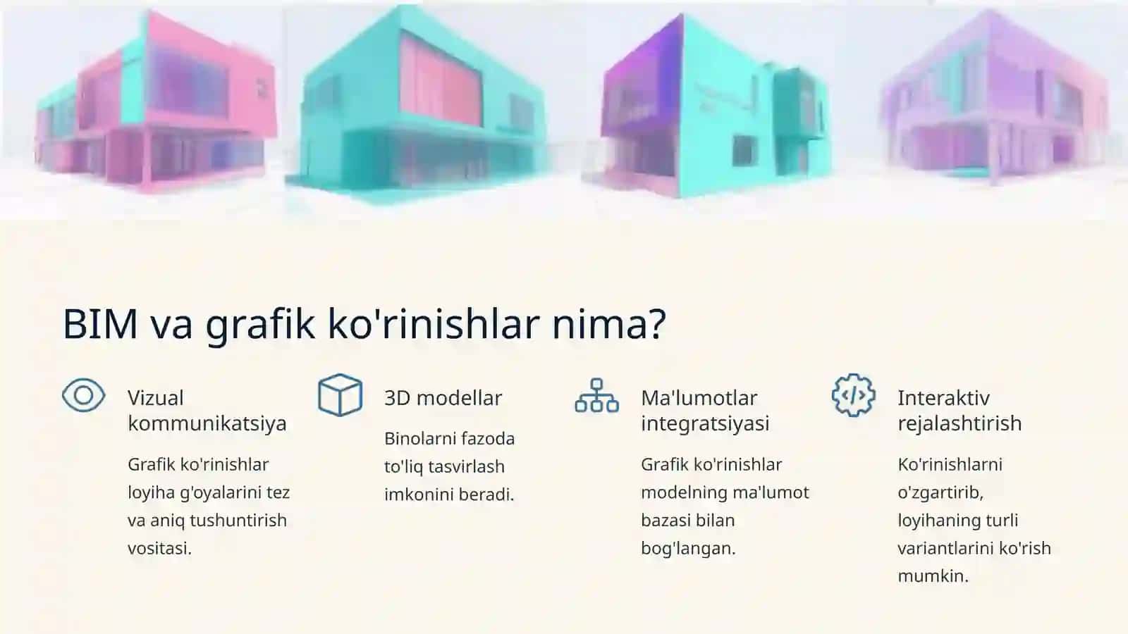 Qurilishda BIM texnologiyalari. Grafik ko'rinishlarni o'zgartirish 4