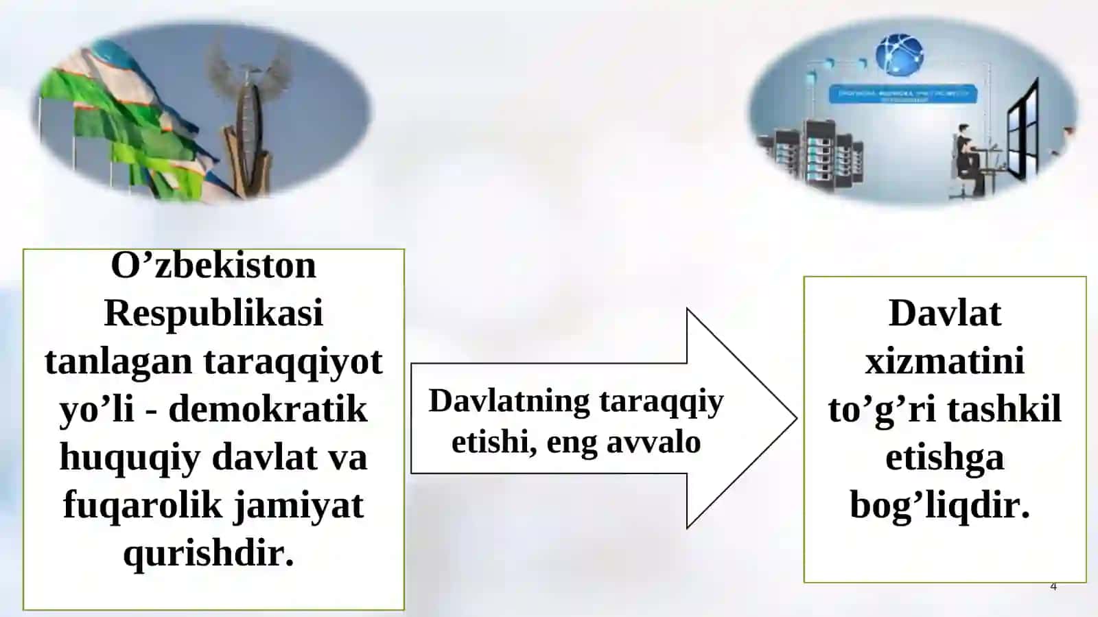 Davlat xizmati tushunchasi va huquqiy tabiati. 4