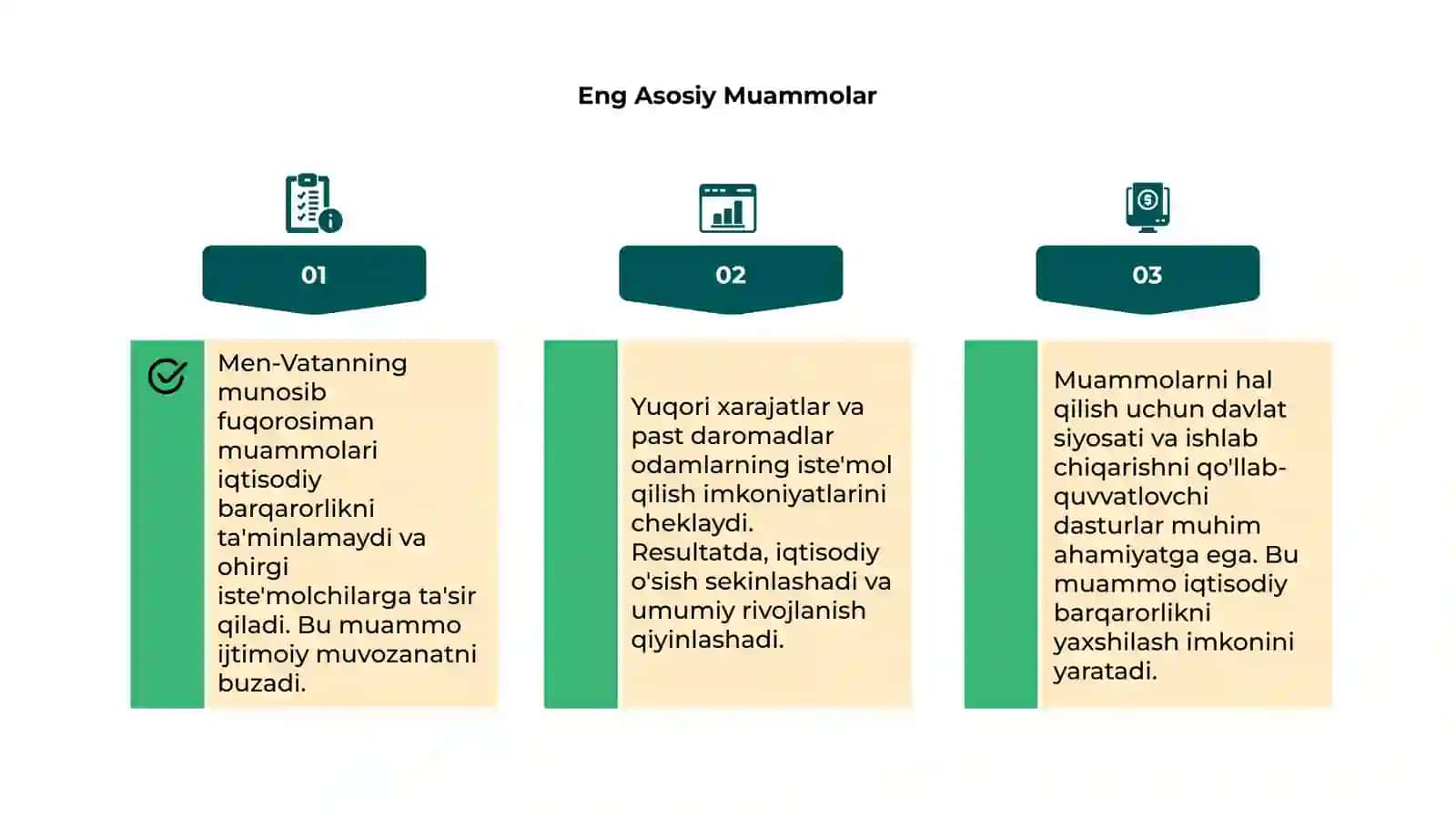 Men-Vatanning Muammo 4