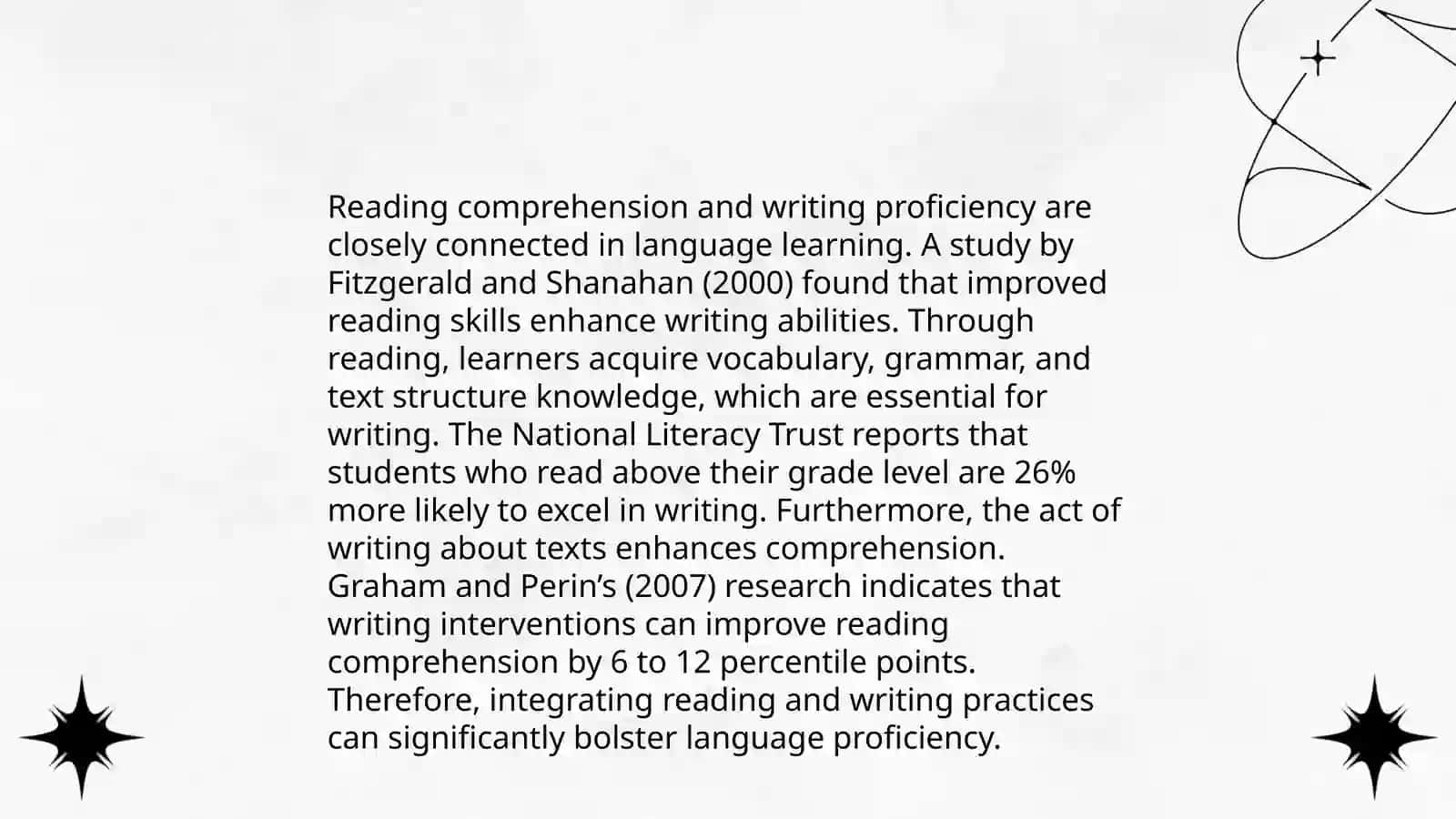 Integration of the language skills: writing 4