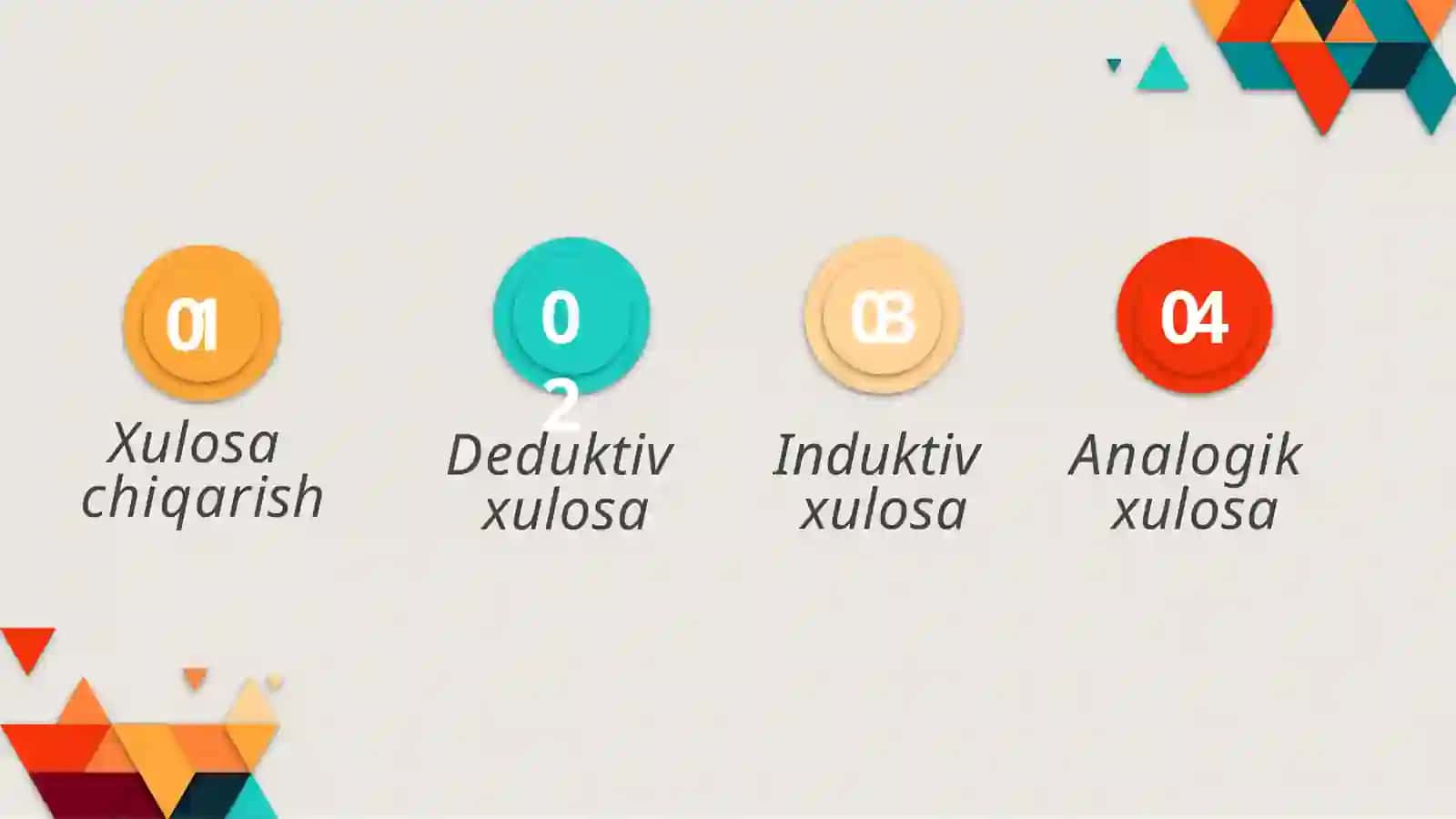 Xulosaning umumiy mantiqiy tavsifi 4