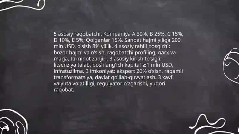 Bozorga Kirib Borish Strategiyasi 4