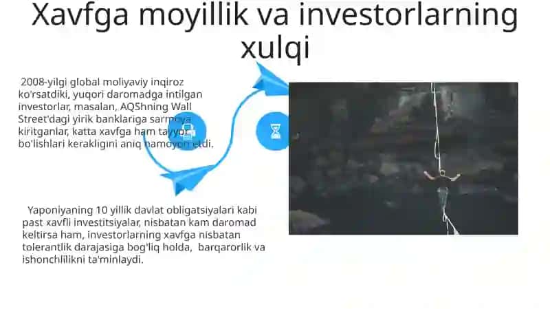 Xavf va daromadlarning o'zaro bog'liqligi 4
