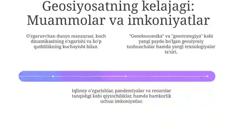Zamonaviy geosiyosiy harakatlar va konsepsiyalar 4