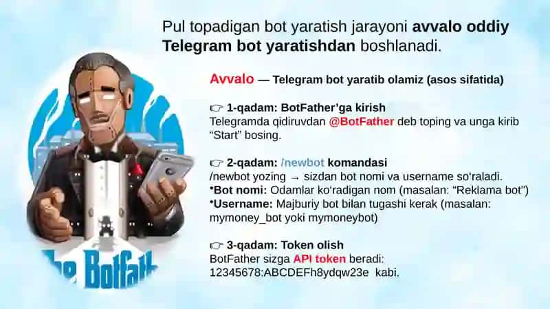 Telegram Botni monetizatsiya qilish 4