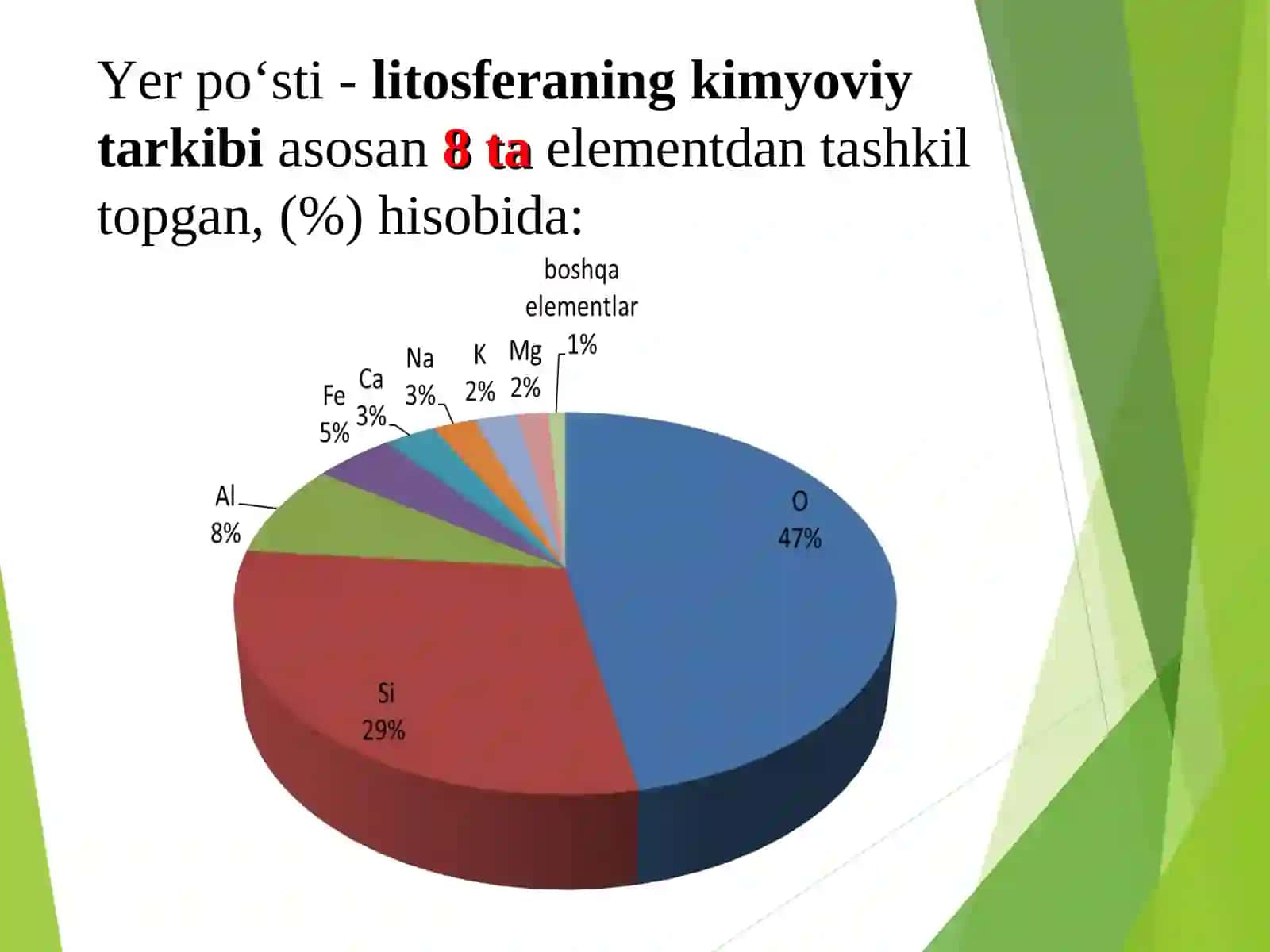 Gipergenez jarayoni va tuproq hosil qiluvchi tog’ jinslarining vujudga kelishi 4