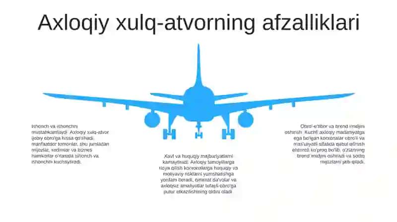 Axloqiy Madaniyat Va Etiketning Ahamyati 4