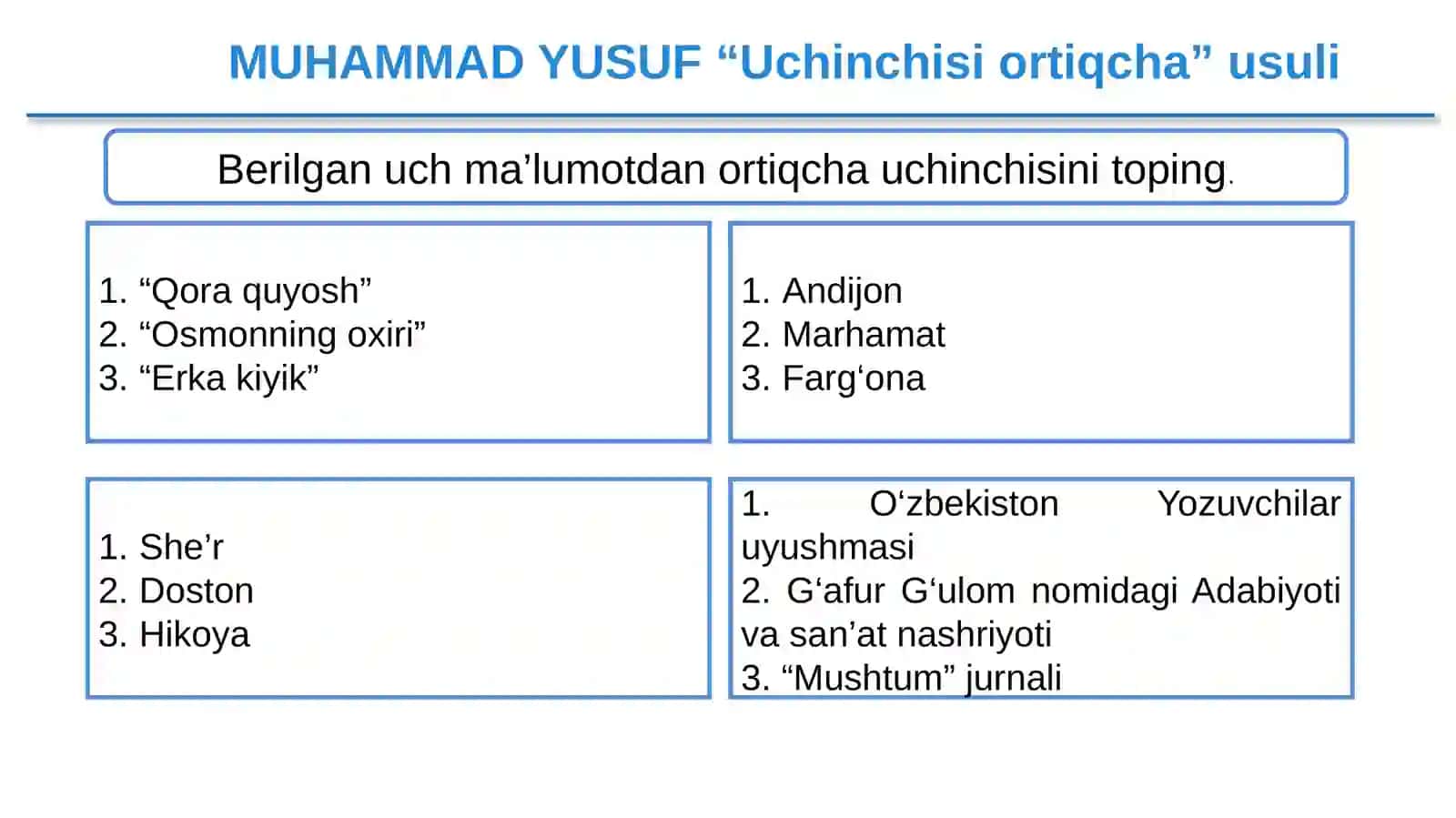 8-sinf Adabiyot Muhammad Yusuf - Vatanim, Mehr qolur, Yurtim ado bo'lmas she'rlari taqdimot 4