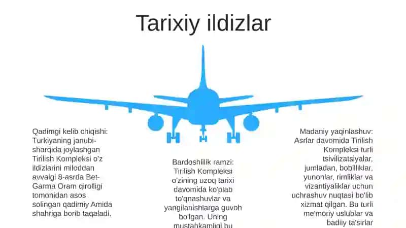 Tirilish Kompleksi 4