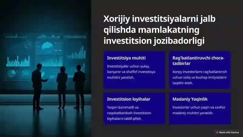 Boshqaruv va Marketing ko'nikmalarini rivojlantirish 4
