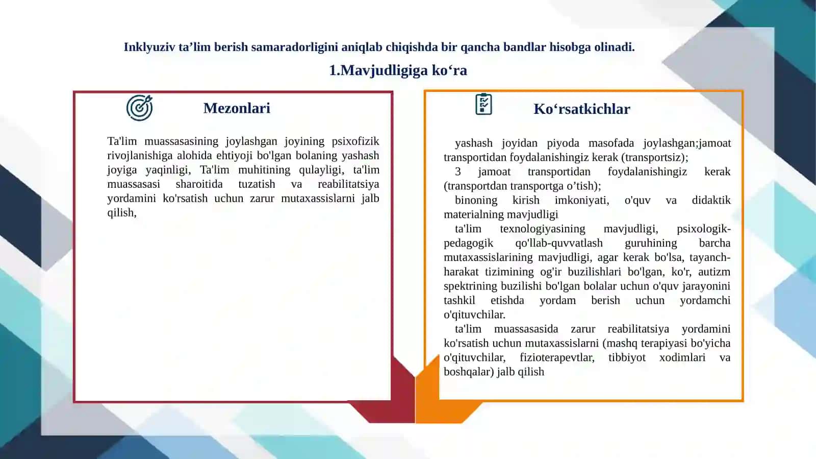 Inklyuziv ta'lim samaradorligini aniqlash mezonlari 4