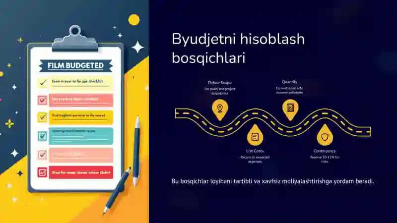 Qisqa metrajli film uchun loyiha byudjetini tahlil qilish 4