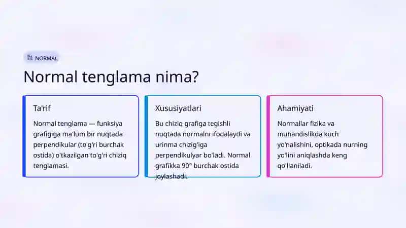 Funksiya Grafigiga O'tkazilgan Urinma va Normal Tenglamalari 4