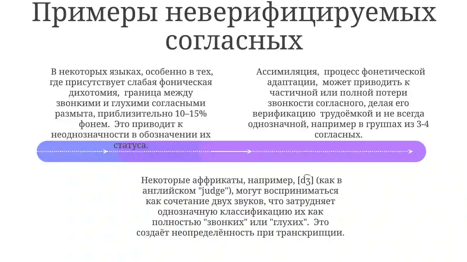 Правописание глухих и звонких согласных 4